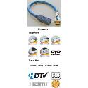 IXOS Ivec Female to Male HDMI Adaptor