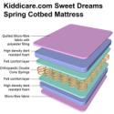 Kiddicare.com Sweet Dreams Spring Mattress 140 x 7