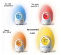 Grobag Egg Thermometer and Night Light