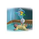 Fisher Price Precious Planet 2-in-1 Projection Mobile (N8849)