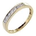 18ct Yellow Gold Quarter Carat Channel Set Ring