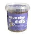 Munchy Seeds Omega Mix