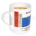 Periodic Table Mug (Small)